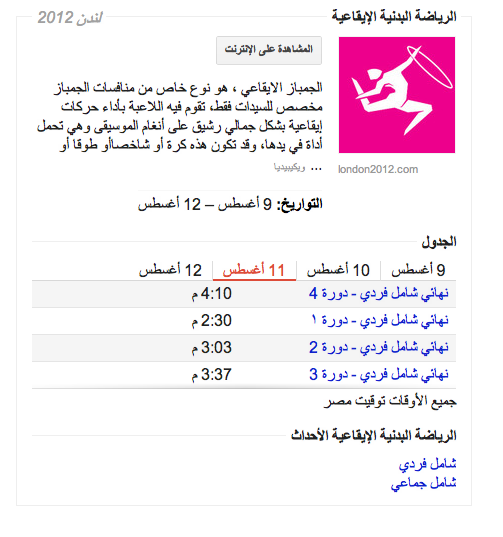 اولمبياد لندن ٢٠١٢:جمباز إيقاعي