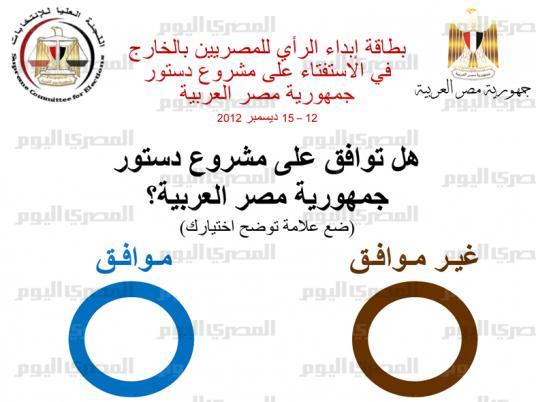 اعرف لجنتك الانتخابية فى الاستفتاء على الدستور