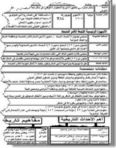 الدراسات الاجتماعية من الآخر ملخص قبل الامتحان للصف الثالث الإعدادى التيرم الثانى