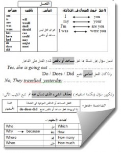 مراجعة - كلمات - شرح - جرامر انجليزى للصف الاول الاعدادى الفصل الدراسى الثانى