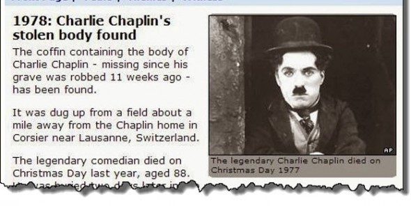 ماذا حدث لجثمان شارلي شابلن بعد دفنه بشهرين