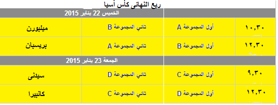 ربع نهائى اسيا كلمة