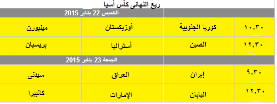 ربع نهائى اسيا كلمة