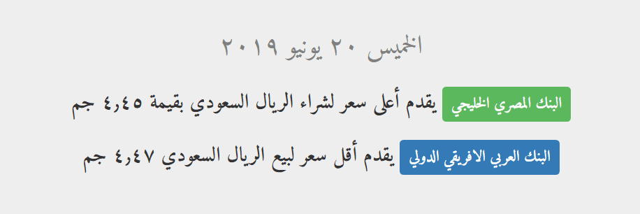 الدولار يتراجع من جديد أسعار العملات اليوم الخميس 20 6 2019