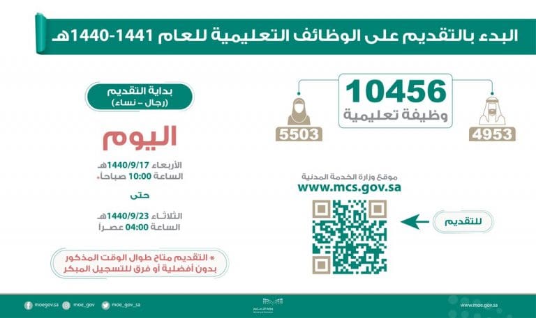 اعلان اسماء المرشحين للوظائف التعليمية 1445