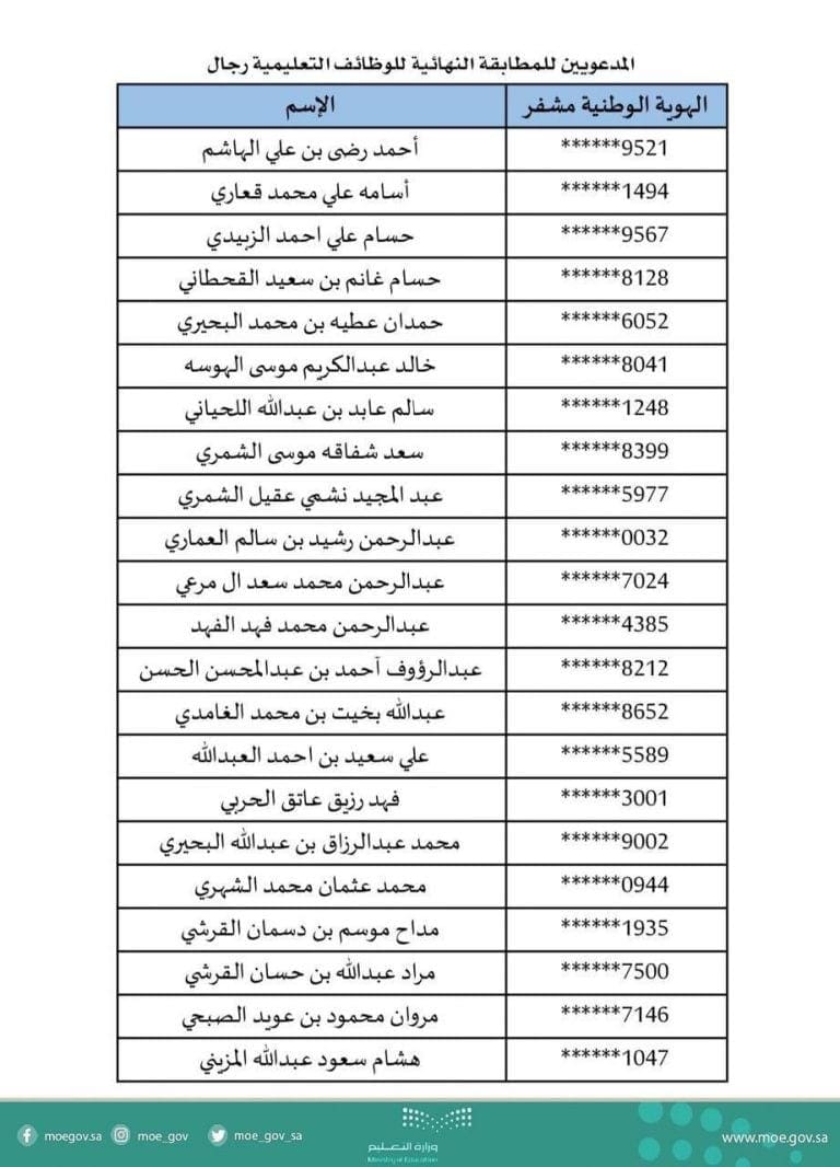 أسماء المرشحات للوظائف التعليمية ١٤٤١