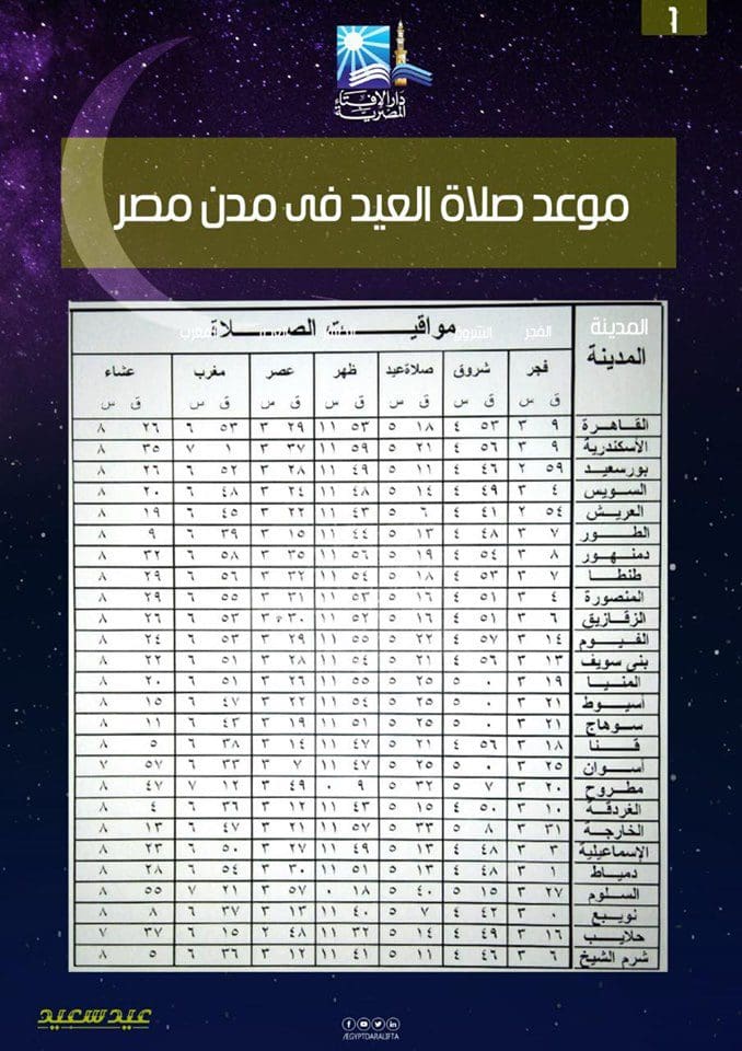 وقت صلاة عيد الفطر 2021