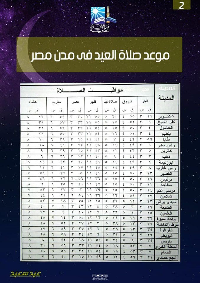 وقت صلاة العيد بالساعة