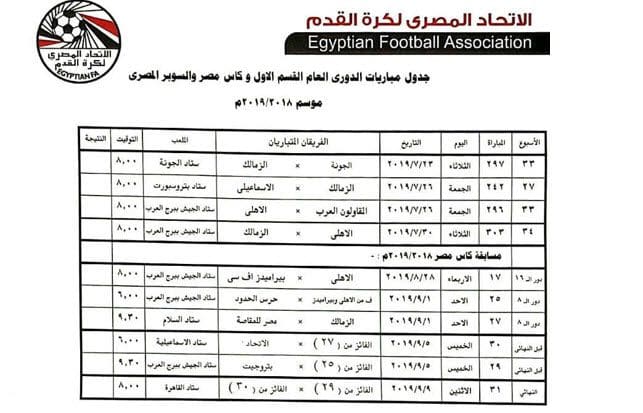 المباريات المتبقية للزمالك