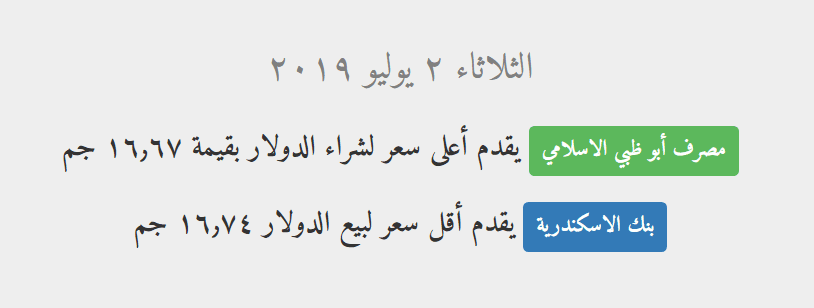 تراجع بالمصرف المتحد اعرف سعر الدولار اليوم الثلاثاء 2 7 2019