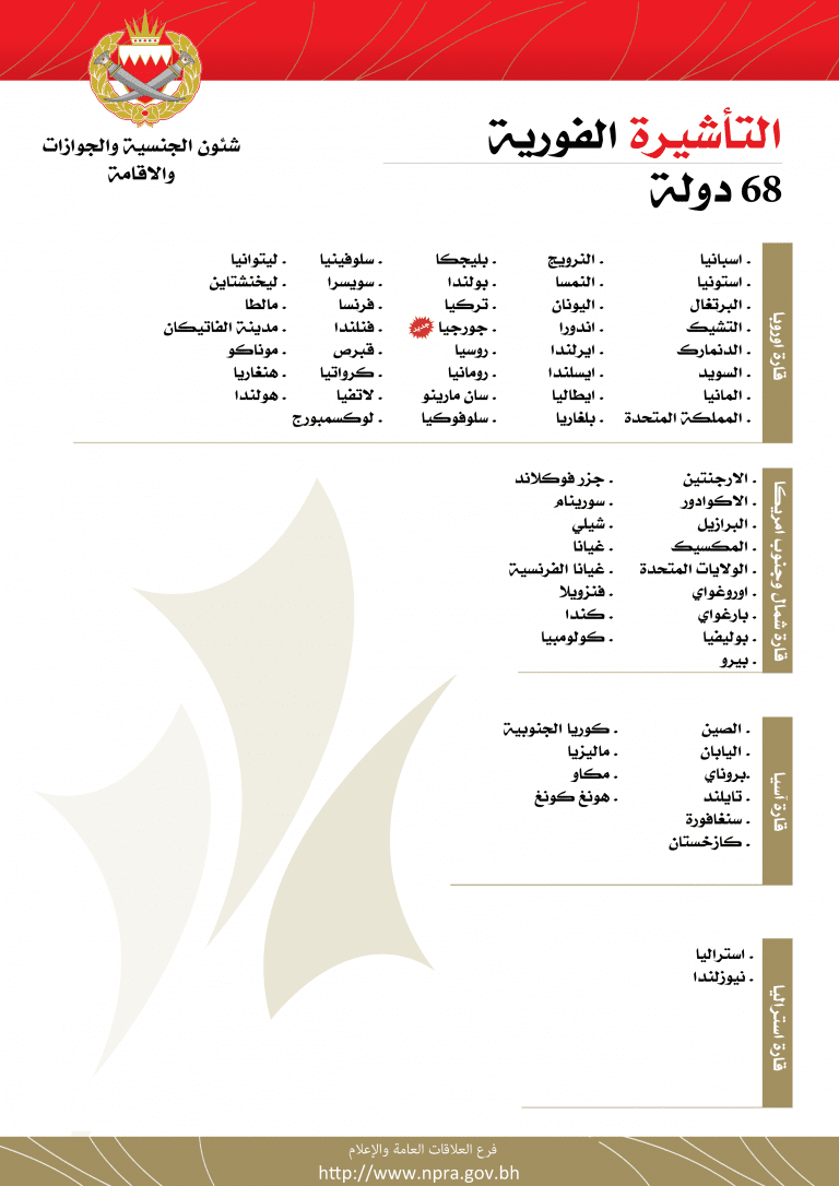 الاستعلام عن تأشيرة البحرين فيزا زائر أو عمل عبر موقع الحكومة الإلكترونية وزارة الداخلية شؤون 1213