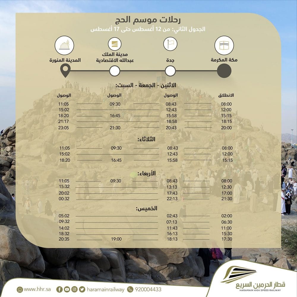 جدول قطار الحرمين