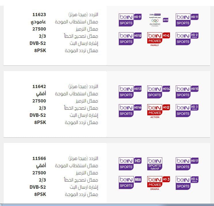 تردد بي ان سبورت 1