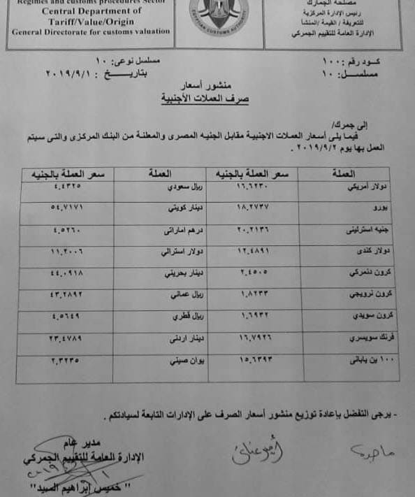 وزارة المالية ت علن وقف التعامل بالدولار الجمركي وتنشر أسعار