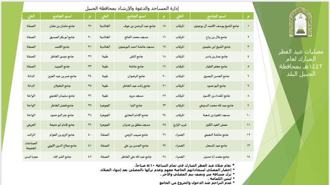 مواقيت الصلاة في الجبيل