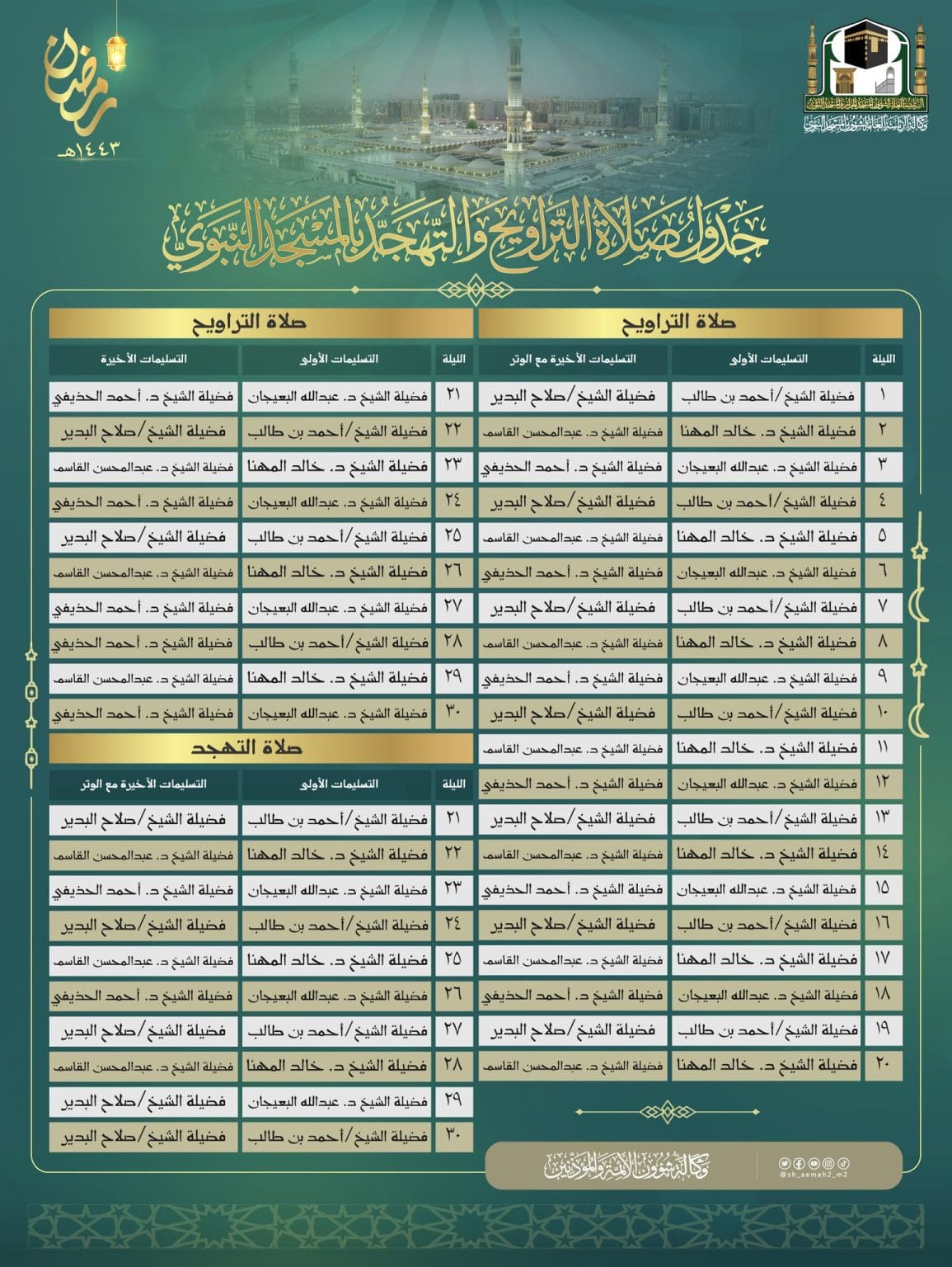 ائمة الحرم المكي في رمضان