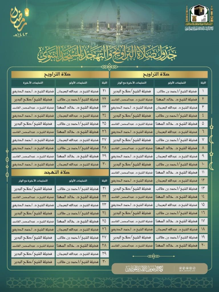 جدول صلاة التراويح في المسجد النبوي 1444