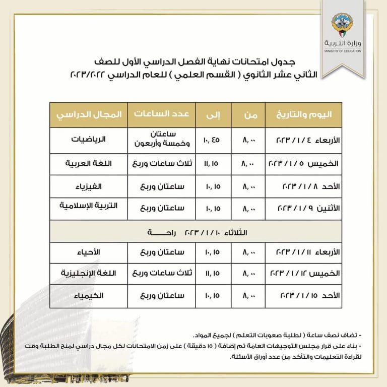 جدول امتحانات الثانوية العامة 2023 2022 في الكويت اختبارات الفصل